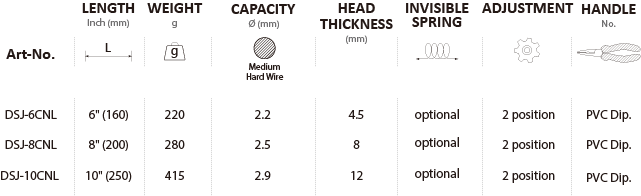 DSJ-6CNL,DSJ-8CNL,DSJ-10CNL